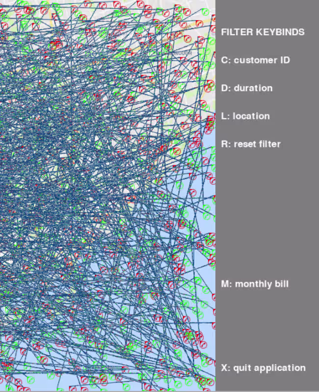 Map Plotting & Search